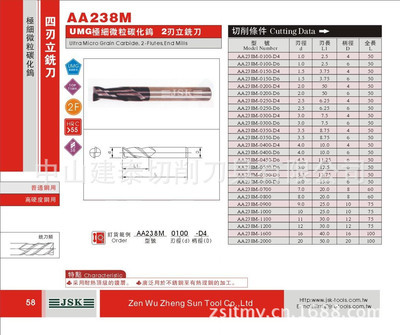 中山建泰 三十年鑄就鋒芒，臺灣JSK標(biāo)準(zhǔn)型2刃鎢鋼銑刀廠家直銷