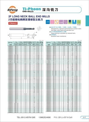 韓國YG/養(yǎng)志園2刃涂層鎢鋼深溝球型立銑刀 高精度銑削的可靠伙伴